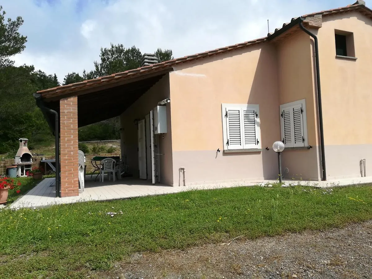 Holiday home Ca'Cecia Villa Monteverdi Marittimo Italy
