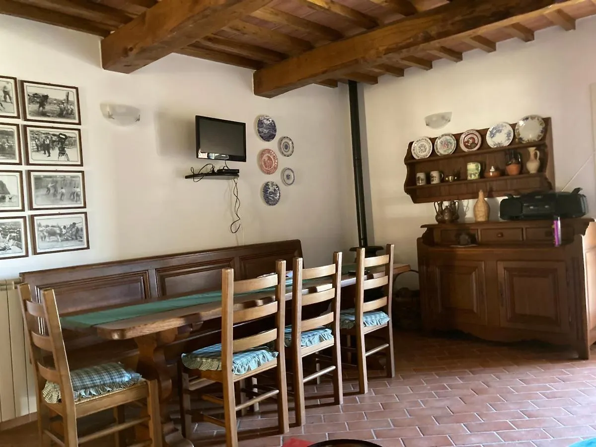 Ca'Cecia Villa Monteverdi Marittimo 0*,  Italy